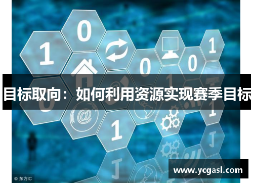 目标取向：如何利用资源实现赛季目标